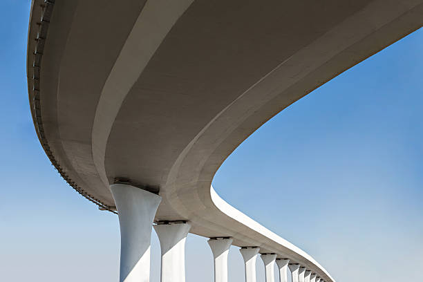Best Commercial Concrete Services in Mishawaka, IN